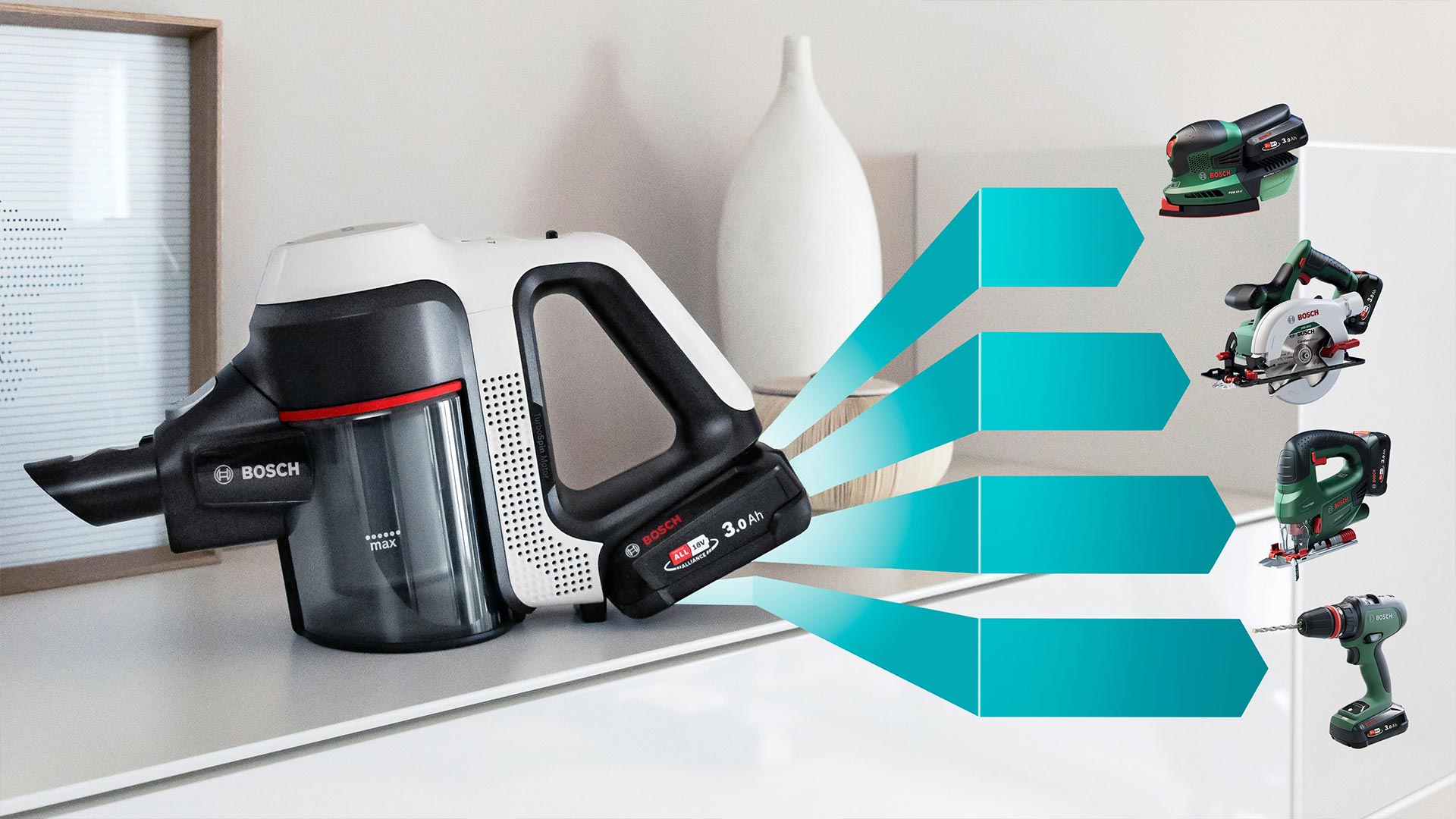 Пилосос акумуляторний BOSCH BBS711W