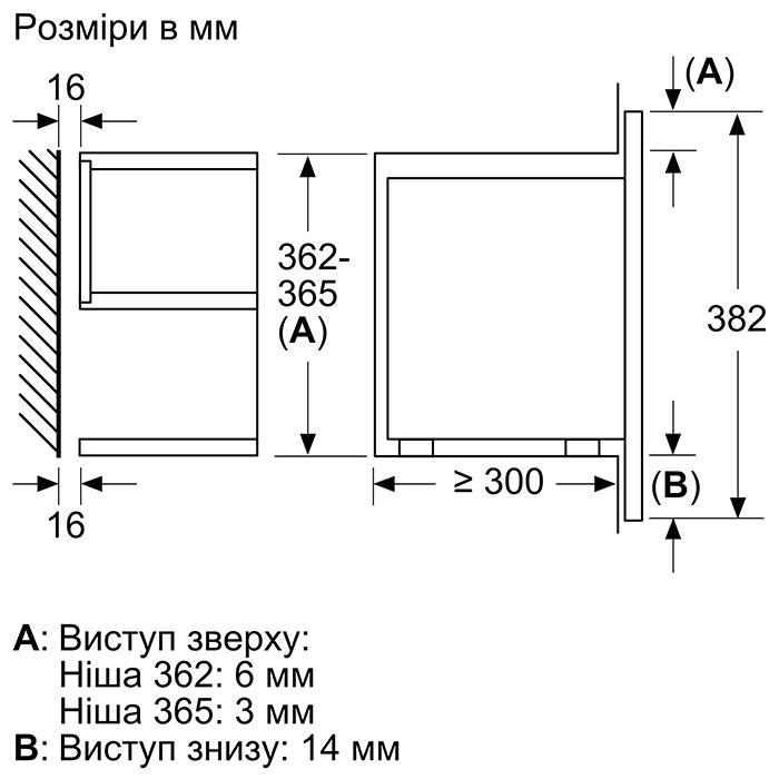 Мікрохвильова піч Bosch BFR7221B1