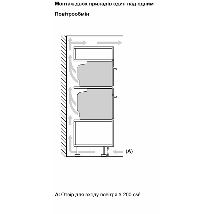 Духова шафа Bosch HSG7361B1