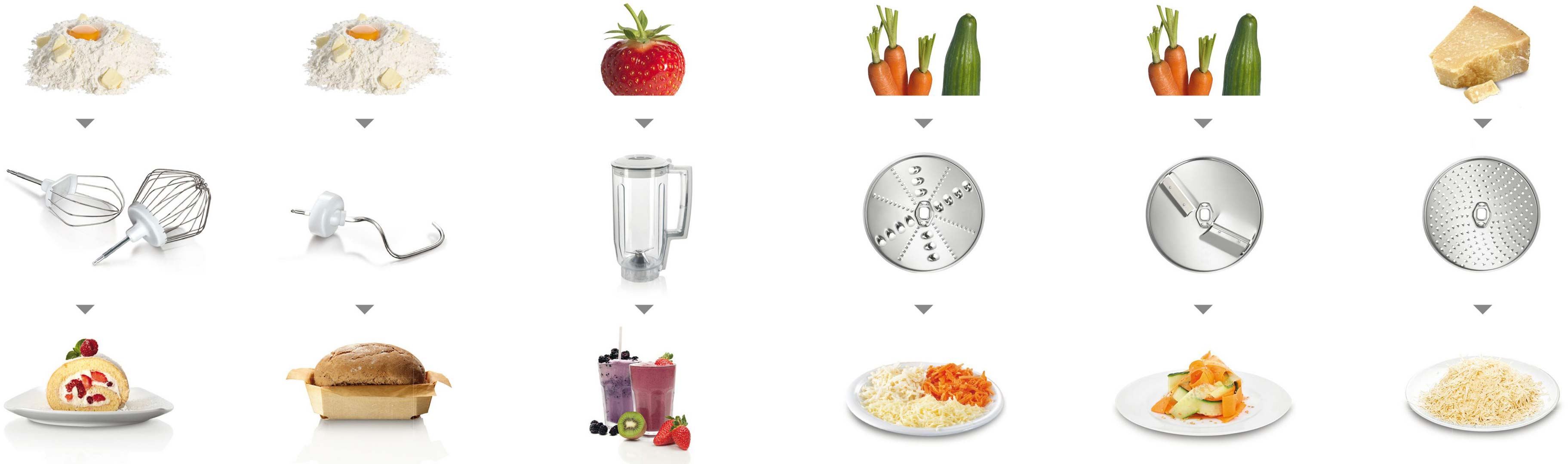 Кухонна машина BOSCH MUM58720